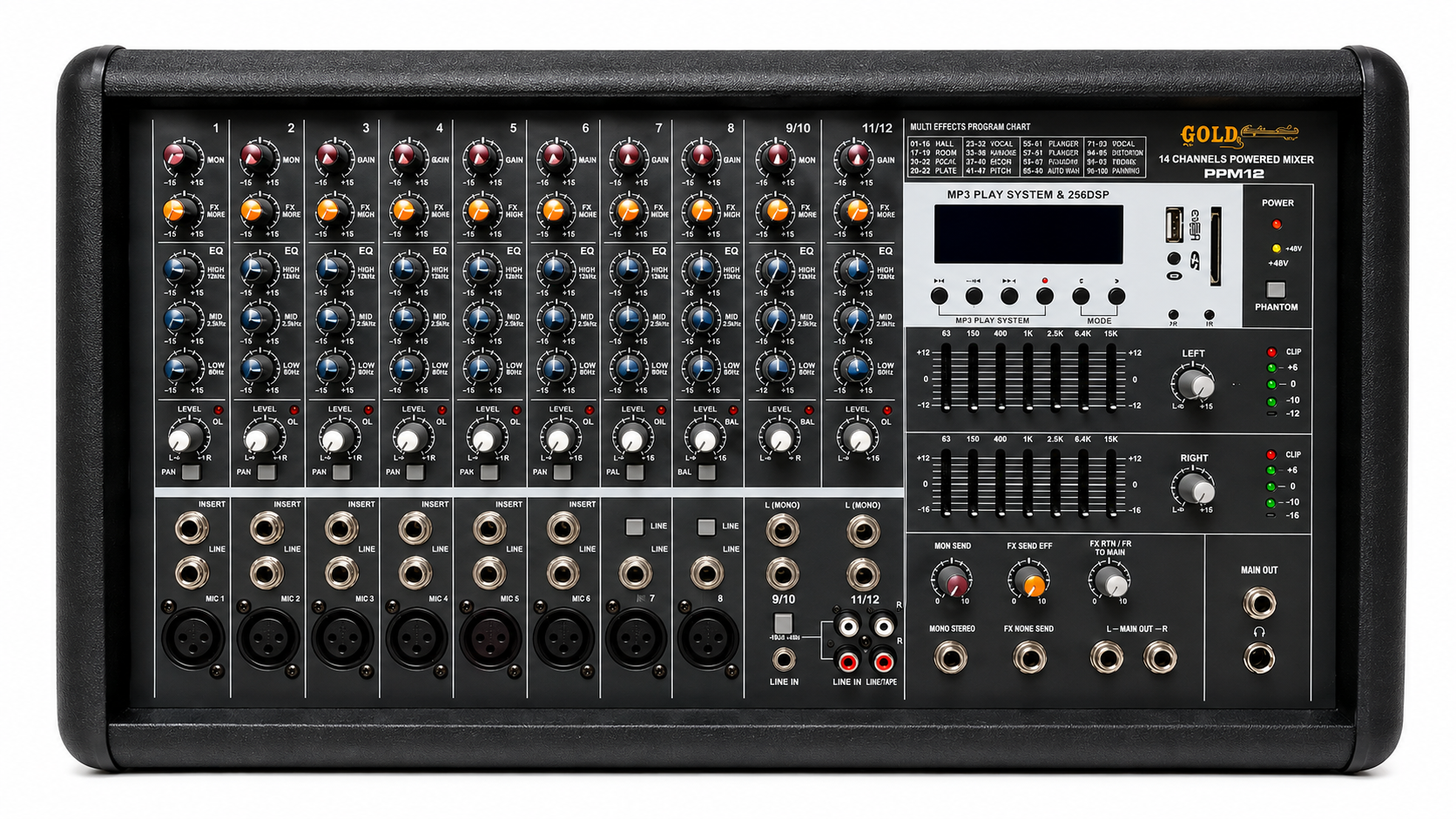 GOLD CONSOLA AMPLIF PPM14
